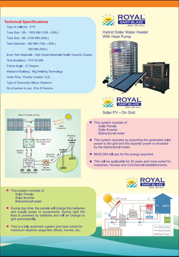 Brochure Page 3